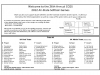 2012 Softball Roster_Page_1