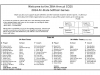 2014 Softball Roster_Page_1