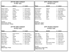 VB All-State Roster 2014_Page_1