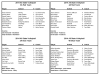VB All-State Roster 2014_Page_2